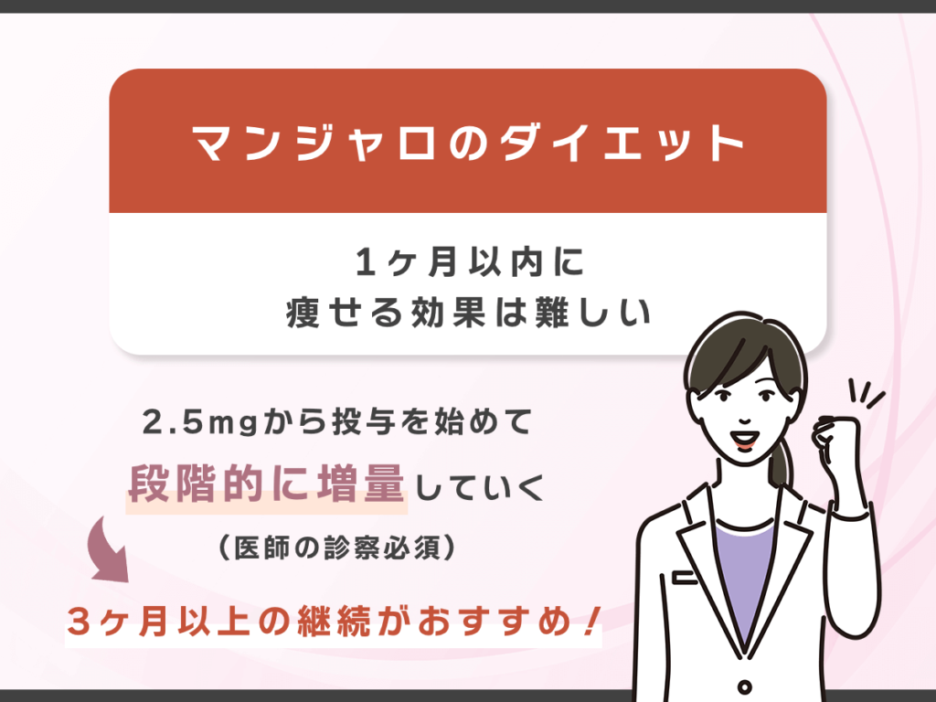マンジャロは1ヶ月などの短期間で痩せる効果があるわけではない