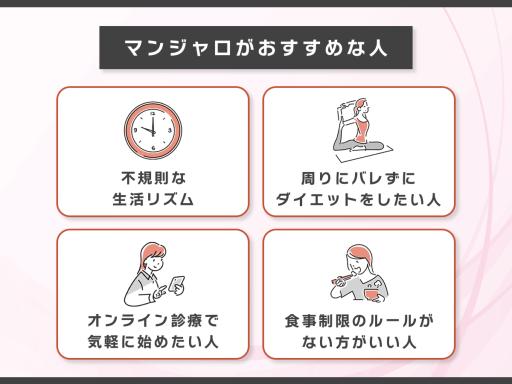 マンジャロがおすすめな人は効率よくGLP-1ダイエットをしたい人