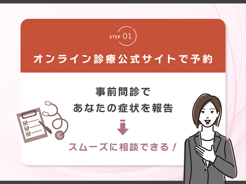 公式サイトからマンジャロオンラインの予約