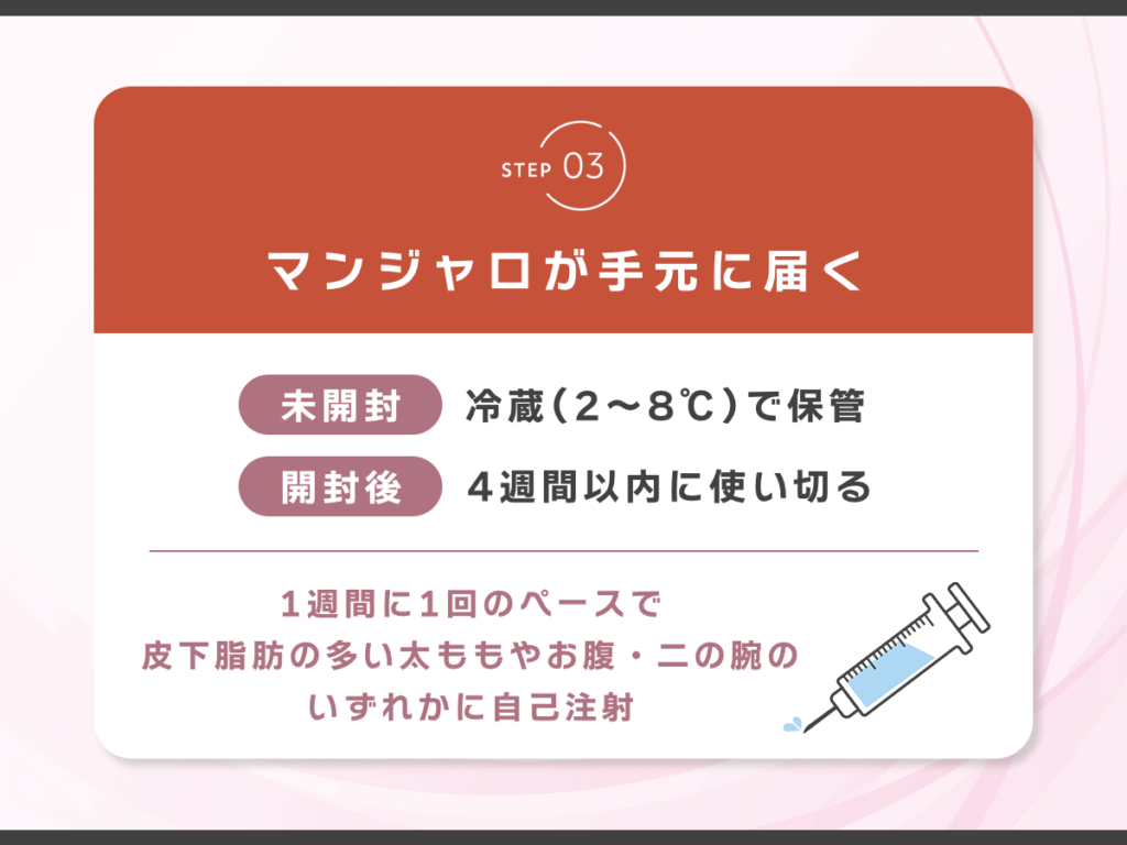 マンジャロが手元に届く