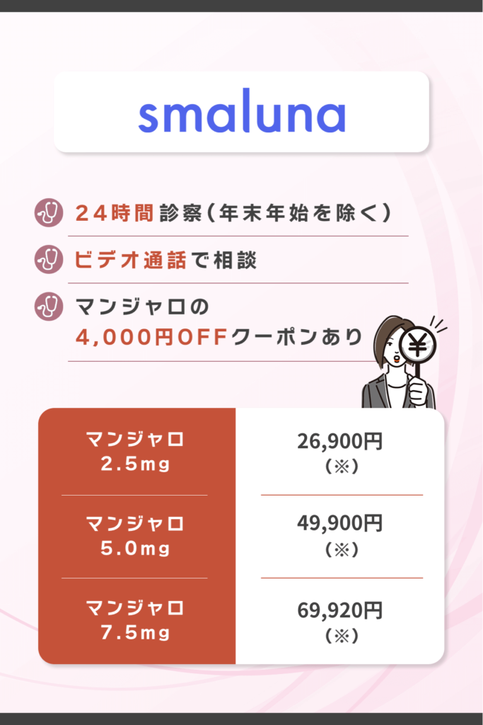 スマルナは4,000円OFFクーポンの適用